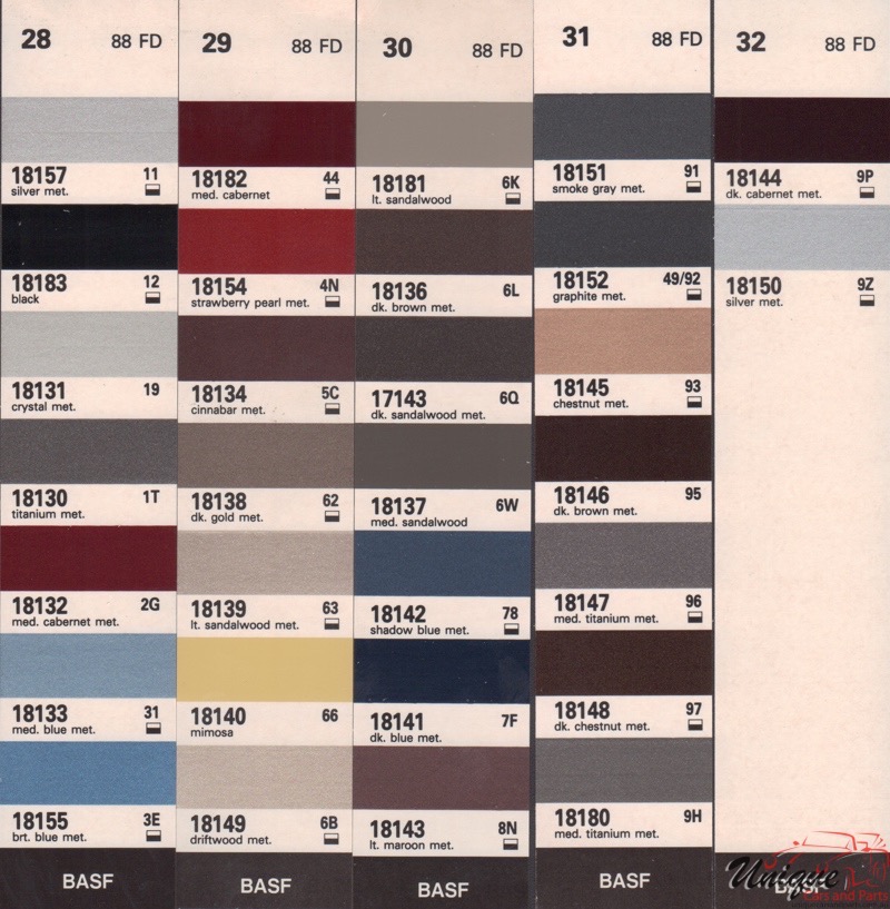 1988 Ford Paint Charts Rinshed-Mason 2